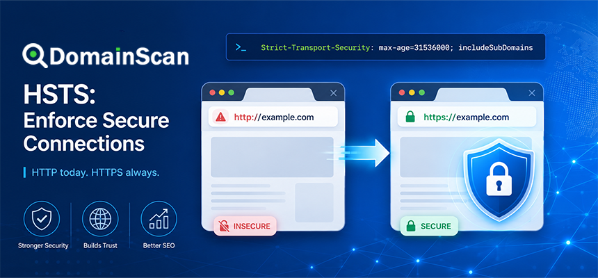 What Is HSTS and How Does HTTP Strict Transport Security Work?
