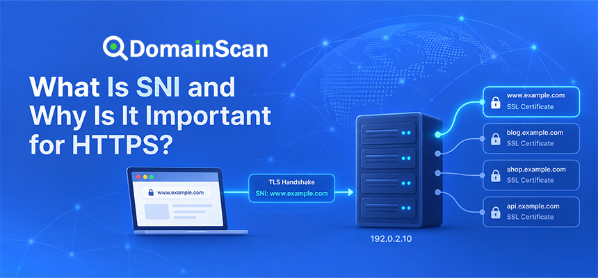 What Is SNI and Why Is It Important for HTTPS?